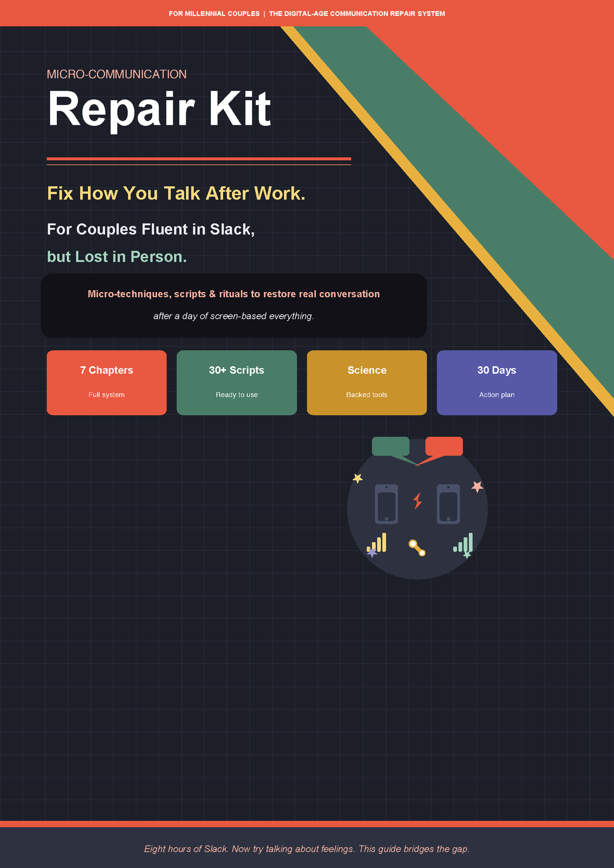 Micro-Communication Repair Kit